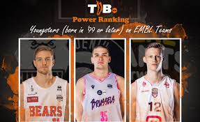 2 days ago · round 2 of the 2021 nba mock draft projections, with trades and compensatory picks based on weekly team projections and college and amateur player rankings. Tib Power Ranking Youngsters Playing For Embl Teams December 27th This Is Basketball
