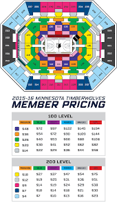 Member Update Timberwolves Digital Tickets Minnesota