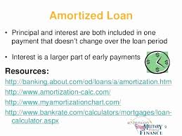 55 Elegant The Best Of Mortgage Calculator With Amortization