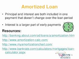 55 elegant the best of mortgage calculator with amortization