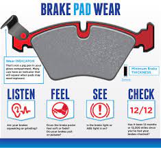 Micksgarage.com On Twitter: "How To Tell If Your Brake Pads Are Worn:  Https://T.co/Tmzfxo7Lrq Https://T.co/Uxsy83Waoa" / Twitter