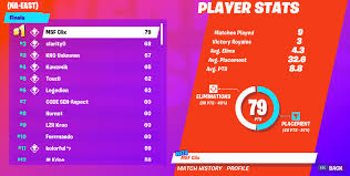Fortnite Tracker Eu Trio Cash Cup