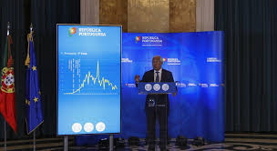 Jun 24, 2021 · futuro hoje. Covid 19 A Situacao Ao Minuto Do Novo Coronavirus No Pais E No Mundo