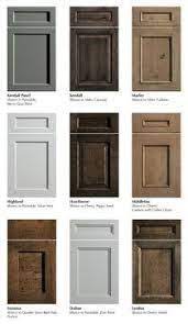 Kitchen Cupboard Door Profiles Google Search In 2020 Kitchen Cabinet Door Styles Traditional Kitchen Cabinets Cabinet Door Styles