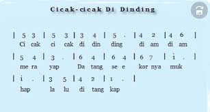 Maybe you would like to learn more about one of these? Not Lagu Cicak Cicak Di Dinding Lengkap Dengan Lirinya