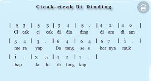 Lagu ibu kita kartini bisa dimainkan dengan alat musik apapun. Not Lagu Cicak Cicak Di Dinding Lengkap Dengan Lirinya