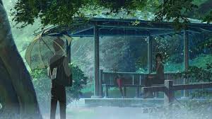 Rain Aesthetics Computer Wallpapers On Wallpaperdog