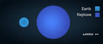 See full list on solarsystem.nasa.gov Neptune Facts Interesting Facts About Planet Neptune The Planets