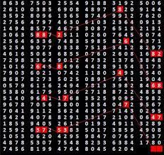 Data Sgp 2001 Sampai 2018 Paito Terkait Data