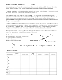 Atomic Structure Worksheet