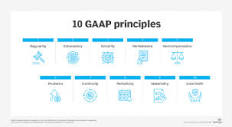 What is GAAP (Generally Accepted Accounting Principles ...