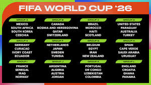 World Cup 2026 Group Standings, Schedule After Wednesday's Results Ahead of KO Bracket