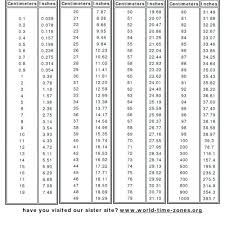 Height To Centimeters Otkat Me