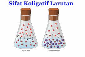 Maybe you would like to learn more about one of these? Sifat Koligatif Larutan Pengertian Jenis Beserta Contohnya