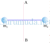 Maybe you would like to learn more about one of these? Contoh Soal Momen Inersia Pembahasan Soal Fisika Sma