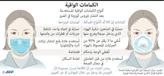 إذا كنت تسجّل الدخول حاليًا إلى حساب فيسبوك لشخص آخر، فالرجاء تسجيل الخروج ثم العودة إلى هذا النموذج باستخدام الزر رجوع الخاص بمتصفحك. Ù†ØµØ§Ø¦Ø­ Ù…ÙØ§Ø¬Ø¦Ø© Ù…Ù† Ø®Ø¨Ø±Ø§Ø¡ ØµØ­Ø© Ø¯ÙˆÙ„ÙŠÙŠÙ† Ø¨Ø´Ø£Ù† Ø§Ù„ÙƒÙ…Ø§Ù…Ø§Øª Ø§Ù„Ø­Ø±Ø©