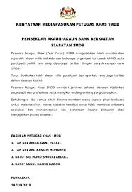 Bagaimana membuka akaun bank offshore ? Sabahbathi Rajalingam Sabahbathi Twitter