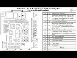 2003 mitsubishi galant fuse box and relay location and diagram. 2009 Mitsubishi Lancer Fuse Diagram Word Wiring Diagram Outgive