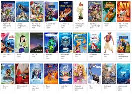 An unprecedented collection of the world's most beloved movies and tv series. Film Disney Elenco Completo Cartoni Animati