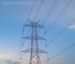 Types Of Conductors Used In Overhead Power Lines