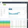 In this article, we break down what details to consider, and rate our top canadian cryptocurrency exchanges available specifically to canadians. 1