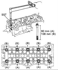 When i brought it back up i noticed. 2002 Toyota Camry Se V6 Valve Cover Torque Specs And Fixya