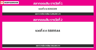 ถ่ายทอดสดหวยออมสินดิจิตอล การออกรางวัล สลากออมสินพิเศษดิจิทัล 1 ปี. à¸œà¸¥à¸ªà¸¥à¸²à¸à¸­à¸­à¸¡à¸ª à¸™ 16 à¸ à¸¡à¸ à¸²à¸ž à¸™à¸˜ 2564 à¸•à¸£à¸§à¸ˆà¸œà¸¥à¸«à¸§à¸¢à¸­à¸­à¸¡à¸ª à¸™ à¸«à¸§à¸¢à¸ªà¸™ à¸