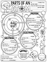 Chemistry Doodle Notes Growing Bundle Science Doodle Notes Ortaokul Fen Bilgisi 7 Sinif Fen 6 Sinif Fen