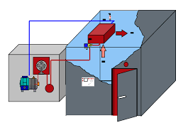 We did not find results for: Walk In Coolers An Introduction Danfoss