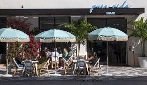 Over 20 years of experience to give you great deals on quality home products and more. Palm Beach County Growth Jupiter Rebranding West Palm Beach Shifts