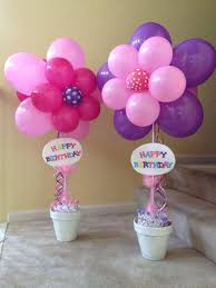 Floraqueen.com has been visited by 10k+ users in the past month Flowers And Balloons For Birthday Novocom Top