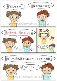 頭の中が真っ白になる｜慣用句 : 絵でわかる日本語