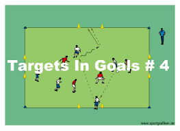 Http Www Top Soccer Drills Com Targets In Goals 4 Html Soccerssg Soccer Ssg Soccercoachin Soccer Drills For Kids Soccer Training Drills U6 Soccer Drills
