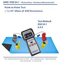 Remember to ensure the circuit under test is not powered on under some circumstances it is necessary to measure resistance values actually on a circuit. How To Check Esd Resistance Elimstat Com