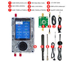 Image result for Open Source HackRF One