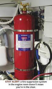How To Prevent Boat Fires Fire Fire Suppression Boat