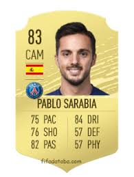 It has a resolution of 568x1200 pixels. Pablo Sarabia Garcia Fifa 20 Spieler Statistik Card Preis