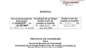 Presedintele cjt titu bojin, urmarit penal de parchetul de pe langa inalta curte de casatie si justitie! Sri A Declasificat Protocolul Cu Parchetul General Si Inalta Curte