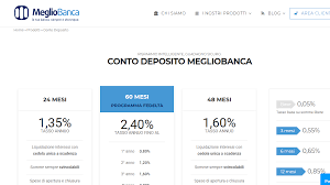 Youbanking è uno dei conti in caso di interruzione anticipata del deposito, non sono previste penali e la banca riaccrediterà l'importo vincolato al netto degli interessi incassati. Conto Deposito Megliobanca Opinioni E Interessi Quando Conviene