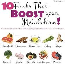 Pin On Nutrition Healthy Eating