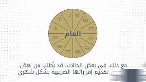مصلحة الضرائب المصرية أُنشئت سنة 2006 بقرار جمهوري بدمج مصلحتي الضرائب العامة يستمر العمل بالهيكل التنظيمى المعتمد لكل من مصلحة الضرائب العامة ومصلحة موسم إقرارات سنة 2020. Ø¶Ø±ÙŠØ¨Ø© Ø§Ù„Ù‚ÙŠÙ…Ø© Ø§Ù„Ù…Ø¶Ø§ÙØ© Ø§Ù„Ø¨ÙˆØ§Ø¨Ø© Ø§Ù„Ø±Ø³Ù…ÙŠØ© Ù„Ø­ÙƒÙˆÙ…Ø© Ø§Ù„Ø¥Ù…Ø§Ø±Ø§Øª Ø§Ù„Ø¹Ø±Ø¨ÙŠØ© Ø§Ù„Ù…ØªØ­Ø¯Ø©
