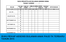 ) serta pihak sekolah teradap keadaan siswa 2. Download Buku Rekap Absensi Bulanan Anak Paud Tk Terbaru Tahun 2015 Berkas Sekolah