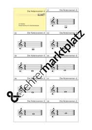 Das Musik 1x1 Noten Lernkarten Zum Selbst Ausdrucken Unterrichtsmaterial Im Fach Musik Lernkarten Schnell Lesen Lernen Lesen Lernen