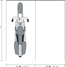 A bike parking area at a school, on a city street, or outside of any building is a valuable asset. Https Journals Sagepub Com Doi Pdf 10 3141 2194 12