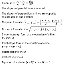 Coordinate Geometry Formulas Dummies