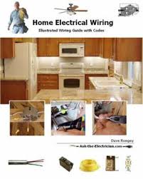 Electrical wire is a catchall term that refers to conductors that route electricity from a power source to lights, appliances, and other electrical. Home Electrical Wiring A Complete Guide Book By David W Rongey