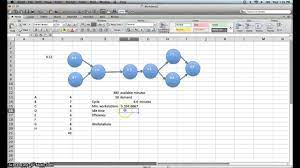 See full list on whatissixsigma.net Assembly Line Balancing Workstations Youtube