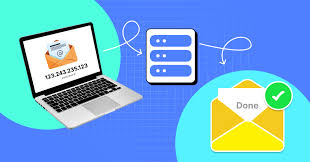 All About Dedicated IP Email Marketing: Complete Guideline, Best ...