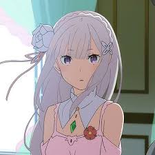 Rezero Icons Explore Tumblr Posts And Blogs Tumgir A character from re:zero kara hajimeru isekai seikatsu. rezero icons explore tumblr posts and