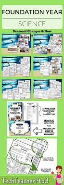 Contained In This Pack Is Everything You Need To Teach Two Of The Content Descriptors For Foundat Earth And Space Science Australian Curriculum Primary Science